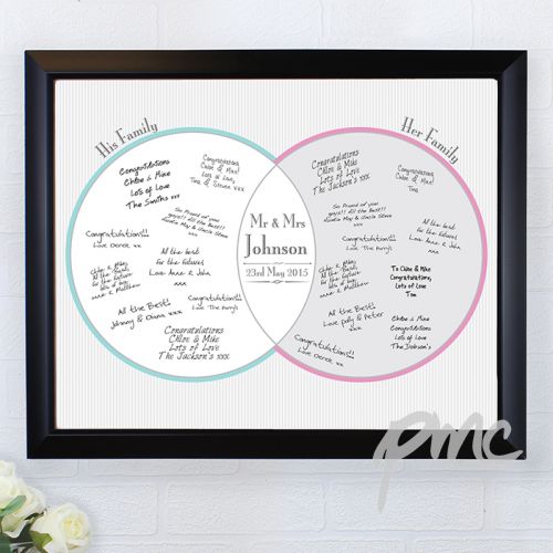 Personalised Decorative Wedding Mr & Mrs Black Signing Frame
