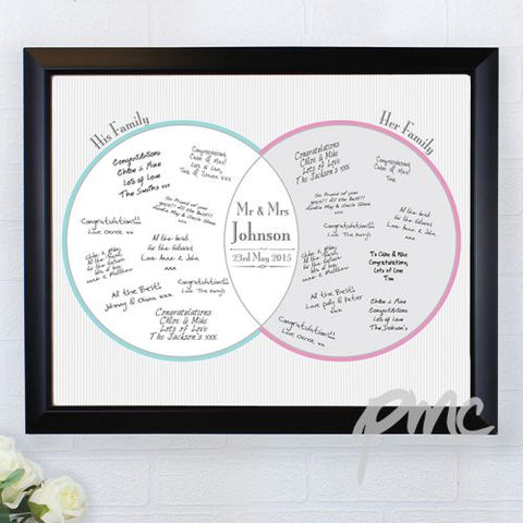 Personalised Decorative Wedding Mr & Mrs Black Signing Frame