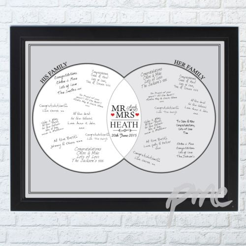 Personalised Mr & Mrs Black Signing Frame