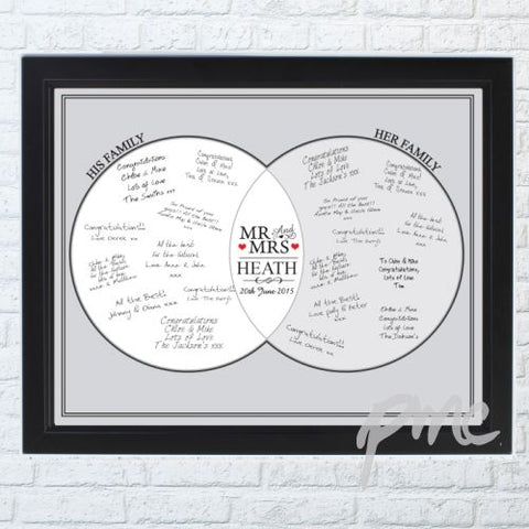 Personalised Mr & Mrs Black Signing Frame
