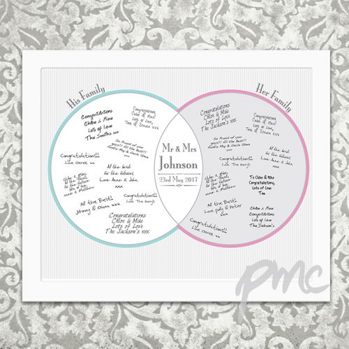 Personalised Decorative Wedding Mr & Mrs White Signing Frame