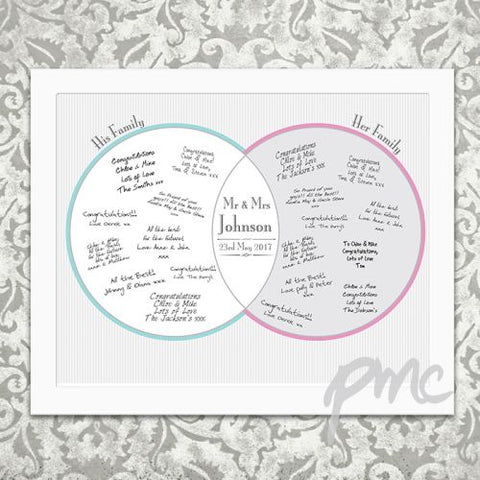 Personalised Decorative Wedding Mr & Mrs White Signing Frame
